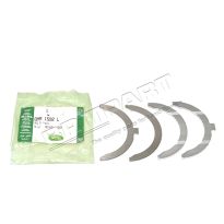 Kit-Thrust Wash