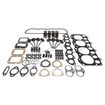 Overhaul Kit - Cylinder Head - Petrol | Series 3 1974 Onwards