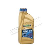 Transmission & Power Steering Oil - Range Rover, Discovery, Defender